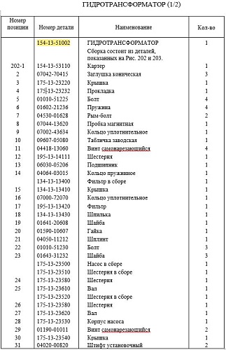 Гидротрансформатор 154-13-51002 Гидротрансформатор 154-13-51002