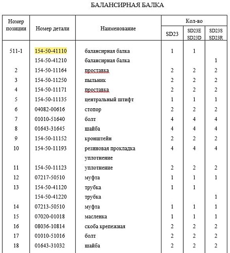 Балансир 154-50-41110/154-50-11115 Балансир 154-50-41110/154-50-11115