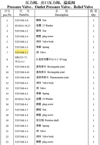 Клапан распределительный YJ37508-2-2 Клапан распределительный YJ37508-2-2
