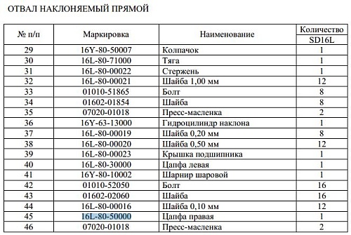 Цапфа правая 16L-80-50000 Цапфа правая 16L-80-50000