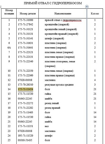 Болт/гайка ножа бокового 175-71-11463/175-71-11530 Болт/гайка ножа бокового 175-71-11463/175-71-11530