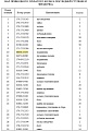 Подшипник 06030-23134 Подшипник 06030-23134