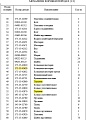 Шестерня 175-15-42620 Шестерня 175-15-42620