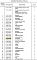 Подшипник 07137-05008 VR Подшипник 07137-05008 VR